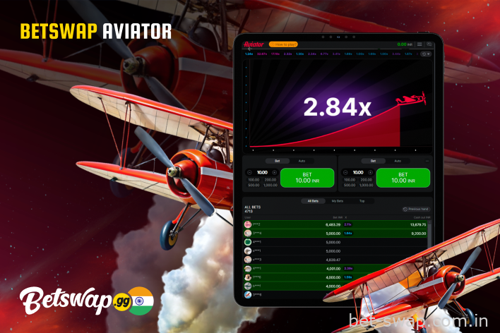 Betswap Aviator is a popular crash game among Indian players