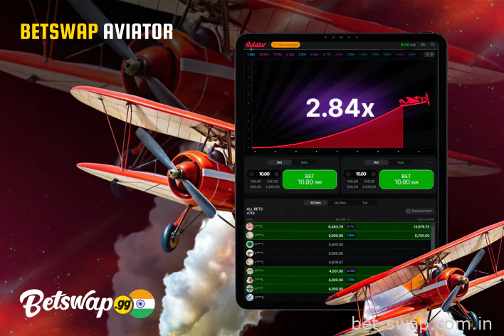 Betswap Aviator is a popular crash game among Indian players